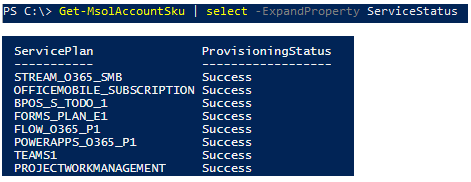 PowerShell en Office 365: Cómo instalarlo y empezar a usarlo - Cloud Center  Andalucía