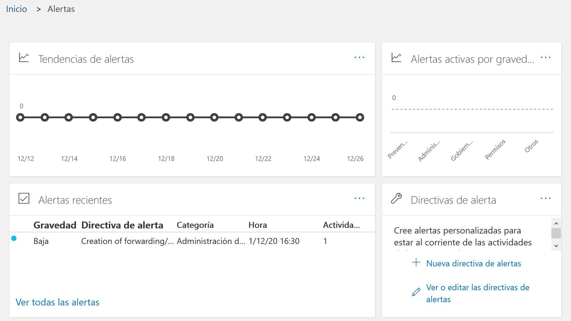 Características del Centro de seguridad y cumplimiento de Microsoft 365