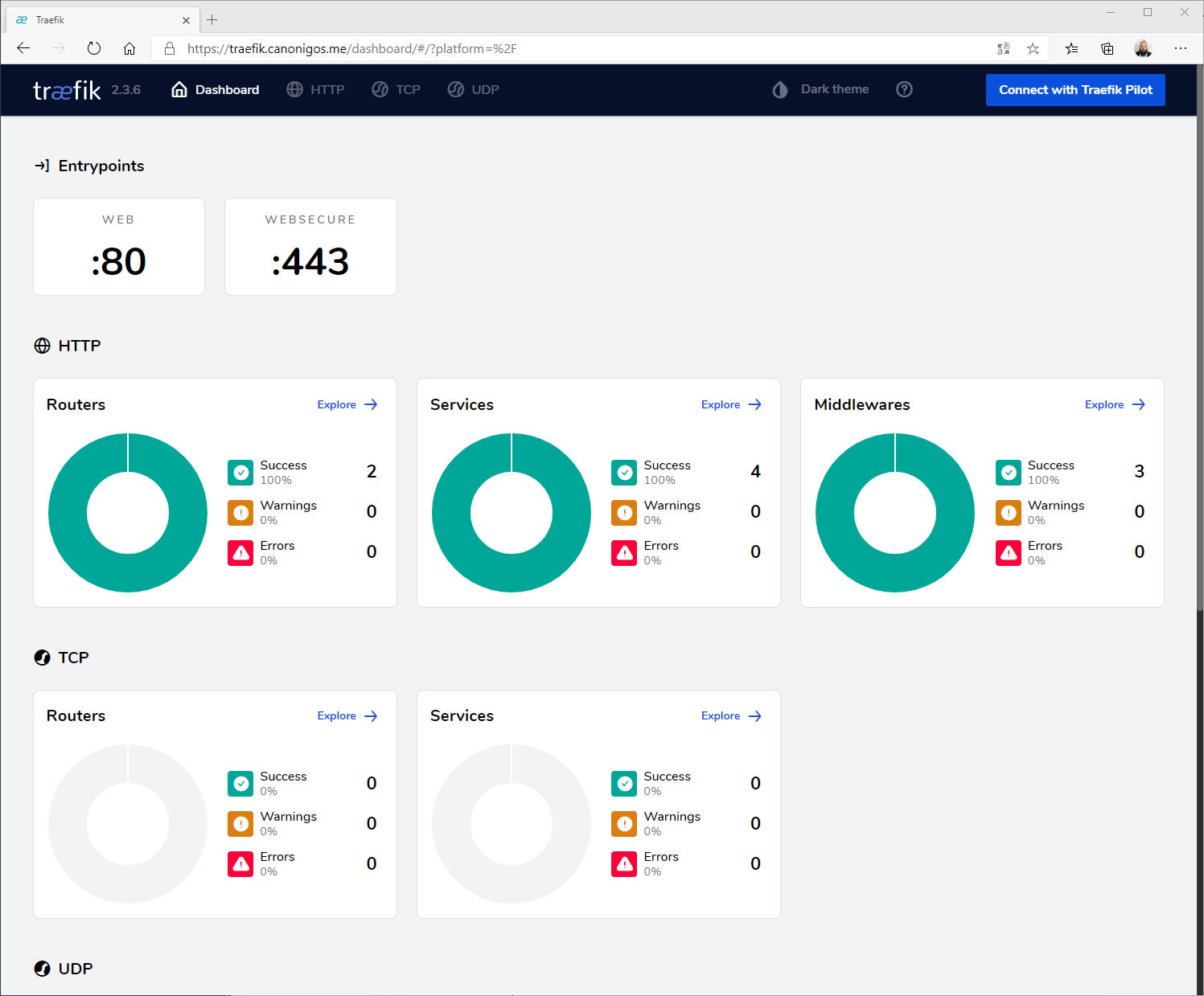 Traefik: Qué es, cómo configurarlo y ponerlo en marcha