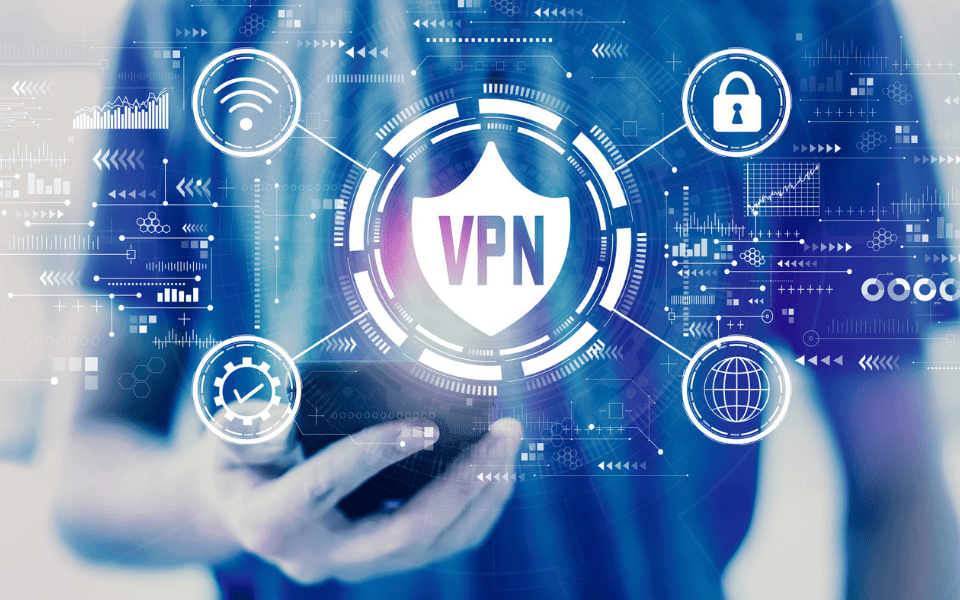 VPN Virtual Private Network